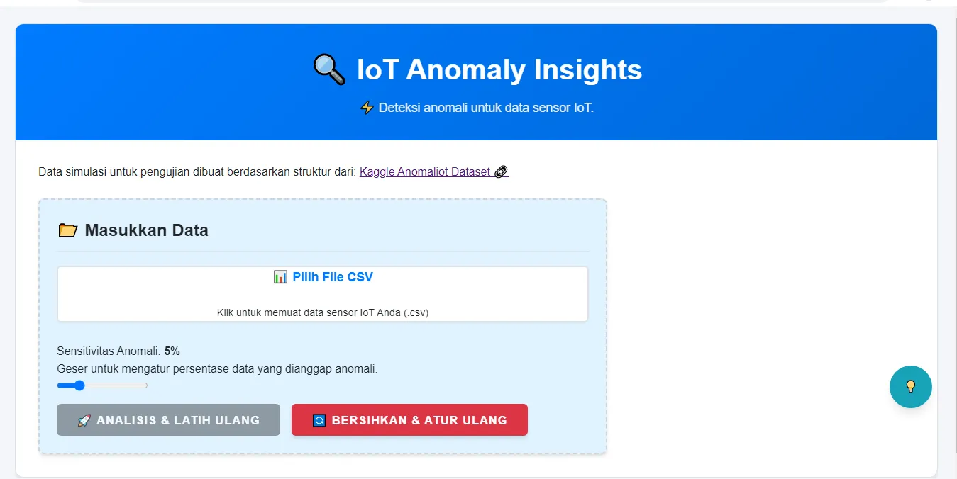 Screenshot dari proyek Studi Kasus: Deteksi Anomali Data IoT dengan Python